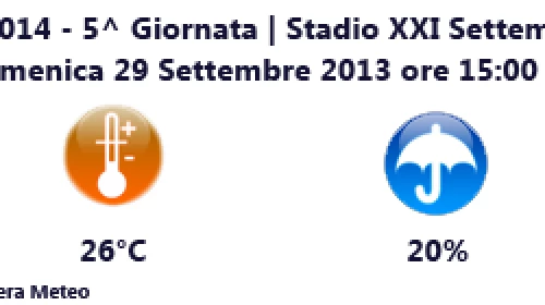 CALCIO - Matera vs San Severo, clima umido e cielo coperto